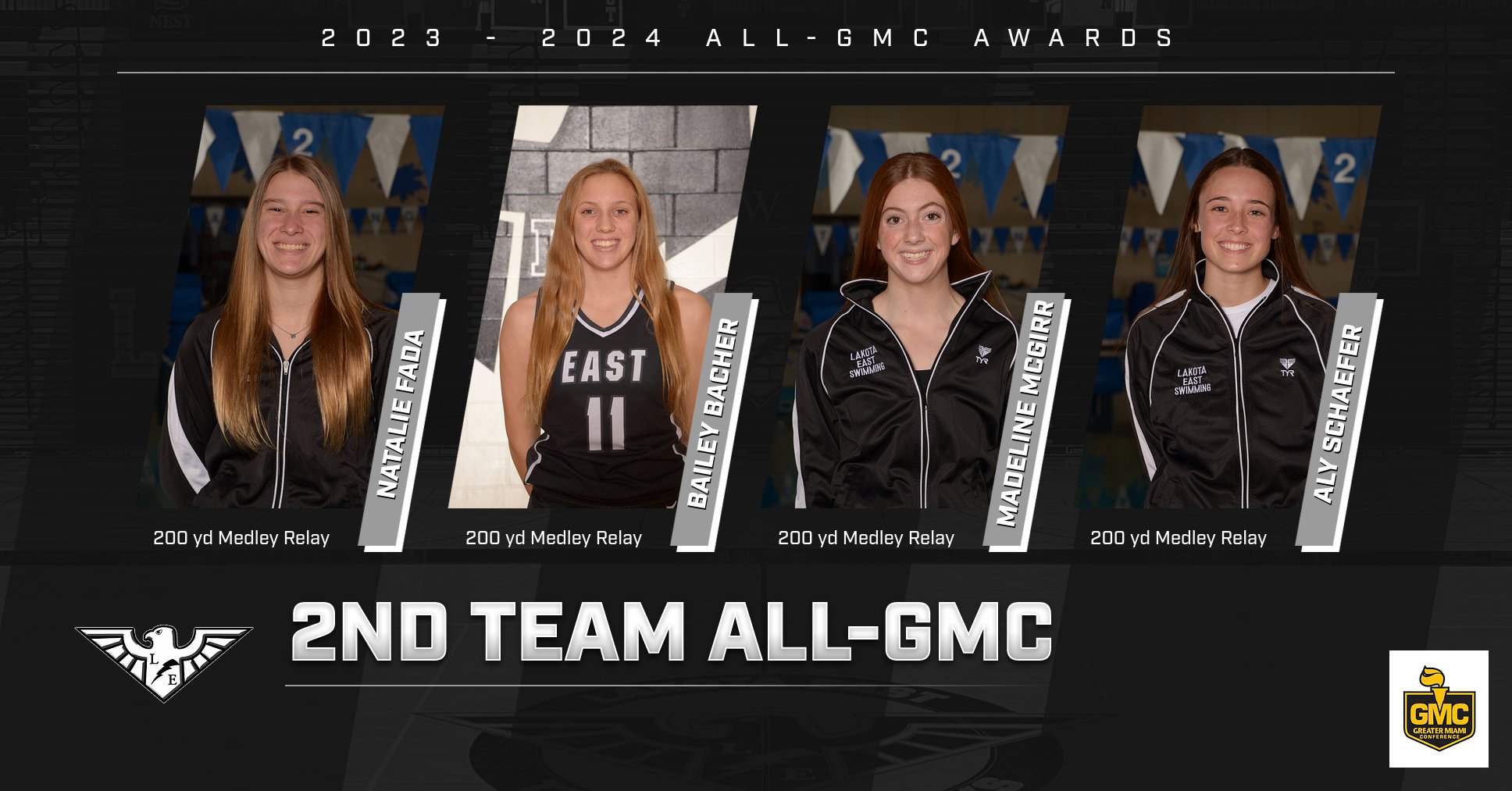 2023 All-GMC 2nd Team